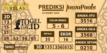 a poster for prediksi jowopools on march 3rd 2025