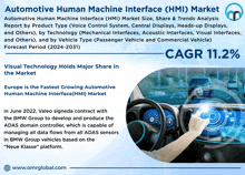 an advertisement for the automotive human machine interface