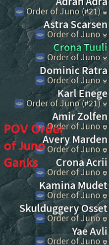 a list of orders of juno including adrian adra and astra scarsen