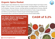 an advertisement for organic spice market with a picture of spices in bowls