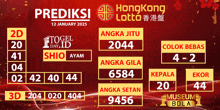 a poster for prediksi hong kong lotto on january 12th 2025