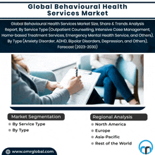 an advertisement for global behavioural health services