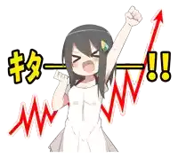 a girl in a white dress is raising her fist in the air in front of a graph that says !!!