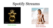 an ad for spotify streams shows a woman on the beach