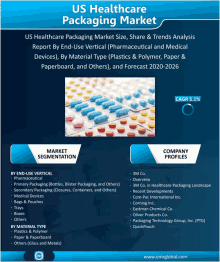 us healthcare packaging market size share & trends analysis report by end-use vertical ( pharmaceutical and medical devices )