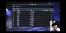 a video game screen shows the player stats for fifa world cup