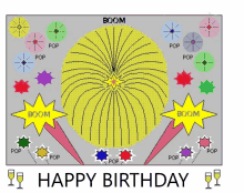 a happy birthday card with a fireworks display and the words boom