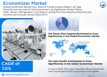 an advertisement for the economizer market shows a picture of a power plant and a map of the world