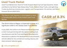 an advertisement for the used truck market shows a truck in the dirt