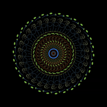 a circular pattern with a blue center and green arrows