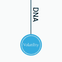 a blue circle with the word volatility in the center