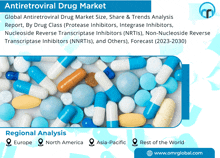 an advertisement for antiretroviral drug market with a bunch of pills on it