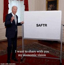 a man in a suit is standing in front of a whiteboard that says $ aftr