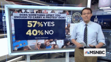 a man is standing in front of a screen that says does something upset you enough to carry a protest sign