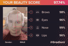 a picture of a man with headphones and the words " your beauty score "