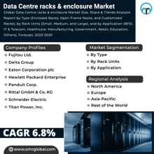 an advertisement for data centre racks and enclosure market shows a picture of servers