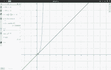 a screenshot of a graph with the word desmos on the bottom