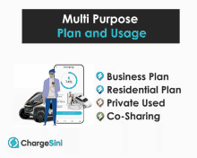 an advertisement for a multi purpose plan and usage by chargesini