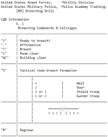 united states armed forces united states military police police academy training breaching drill