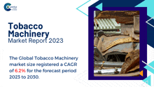 a tobacco machinery market report shows a picture of a machine