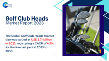 a golf club heads market report for 2023 with a picture of golf clubs