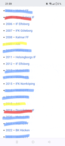 a phone screen shows a list of soccer teams including ifk goteborg