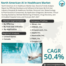 an advertisement for north american ai in healthcare