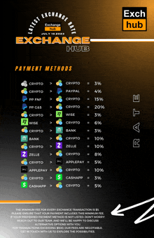 a flyer for the exchange hub shows the payment methods