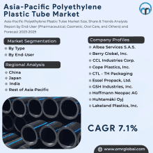 asia-pacific polyethylene plastic tube market report by end-user