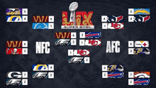 a poster for the super bowl showing the teams playing