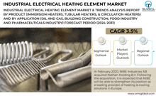 industrial electrical heating element market and trends analysis report by product immersion heaters tubular heaters & circulation heaters