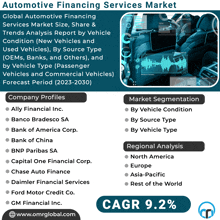 an advertisement for automotive financing services market shows the company profiles