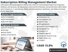 an advertisement for the subscription billing management market shows a person typing on a laptop