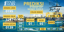 a poster for prediksi sydney pools on january 03 2025