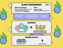 a graphic explaining what is staking , wen , example , and token utility .