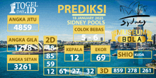 a poster for prediksi sydney pools on january 18 2025