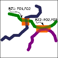 a diagram showing rz1 and rz2 written on it