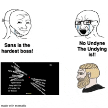 a meme about sans is the hardest boss and no undyne the undying is