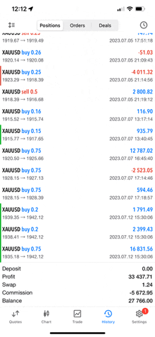 a screenshot of a trading app shows positions orders and deals