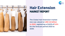 a hair extension market report shows bundles of hair hanging on hooks