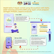 a poster explains how to apply for jaringan prihatin