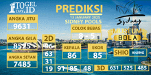 a poster for prediksi sydney pools on january 13