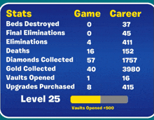 a blue screen displays stats and game career