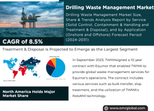 a poster for the drilling waste management market shows a large oil rig in the ocean