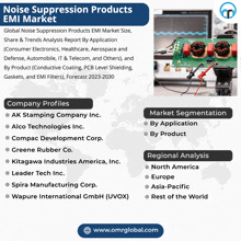 an advertisement for noise suppression products emi market with company profiles and market segmentation by application and product