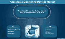 anesthesia monitoring devices market research and forecast from 2018-2023