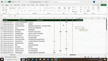 a screenshot of a computer screen showing a spreadsheet with a list of employees .