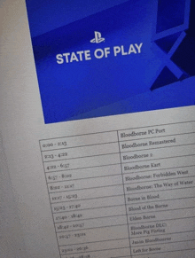 a playstation screen shows the state of play for bloodborne pc port