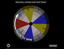 a wheel with the words who will choose our food today at the top