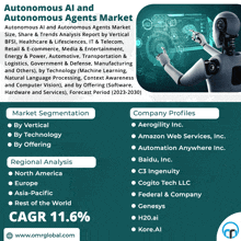 a flyer for autonomous ai and autonomous agents market